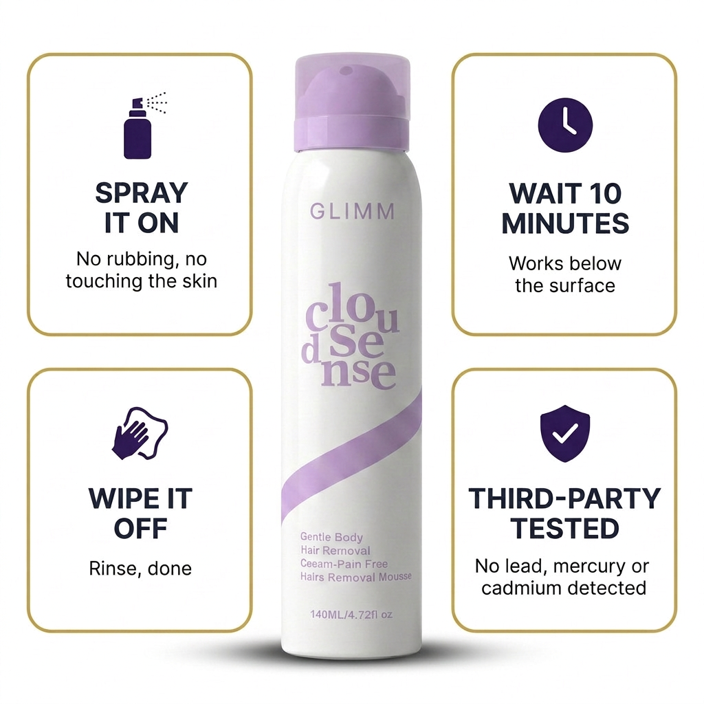 GLIMM - Smooth Skin in 10 Minutes, Pain-Free Mousse