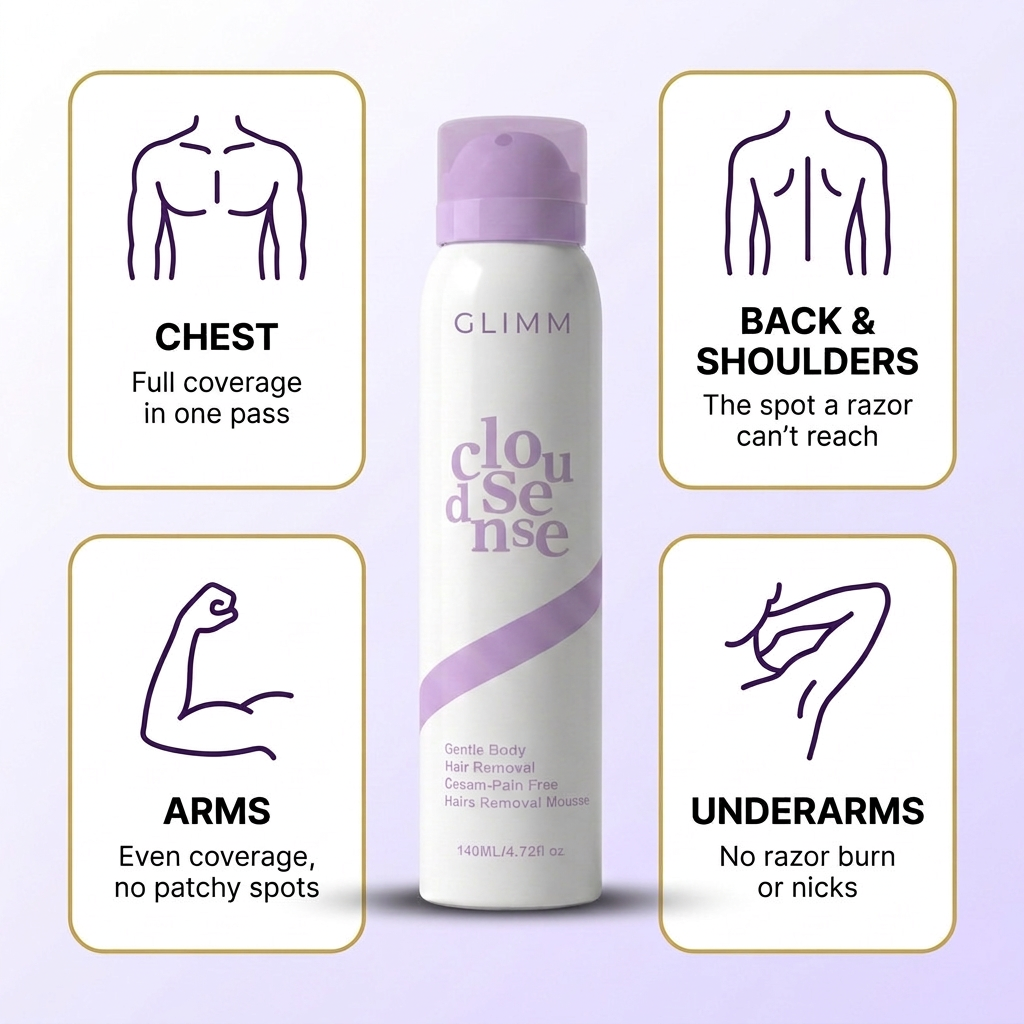 GLIMM - Smooth Skin in 10 Minutes, Pain-Free Mousse