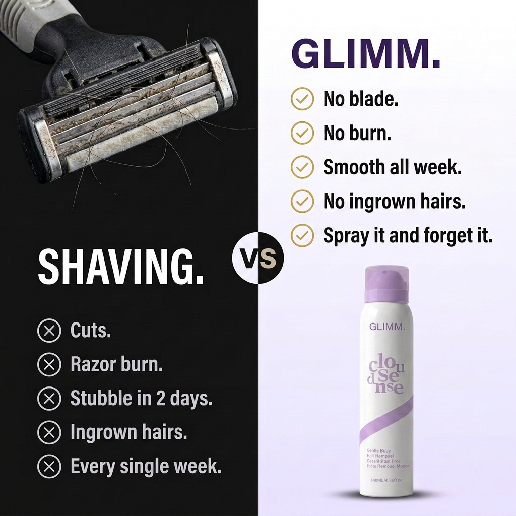 GLIMM - Smooth Skin in 10 Minutes, Pain-Free Mousse
